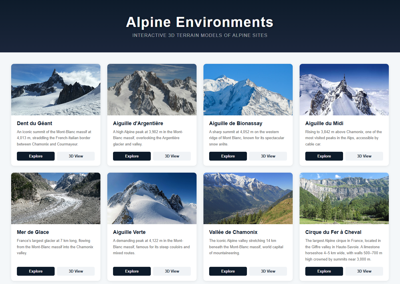 Alpine Environments